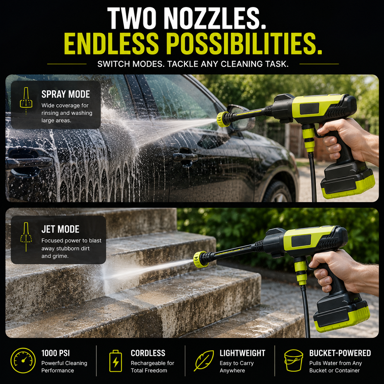 The Portable Pressure Wash System™